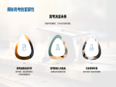 高考家校同步高效備考策略沖刺課件