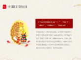 【通用】25年秋季主題班會(huì)-第五周 喜迎國(guó)慶節(jié)：我驕傲，我是中國(guó)娃（課件）