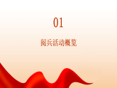 80年血火淬煉，此刻亮劍正當時：80周年閱兵儀式對初中生的啟示-2025-2026學年初中主題班會優(yōu)質課件