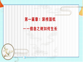 2025-2026學(xué)年高二上學(xué)期樹信念 燃希望———于高二的十字路口，點亮心中的光主題班會課件