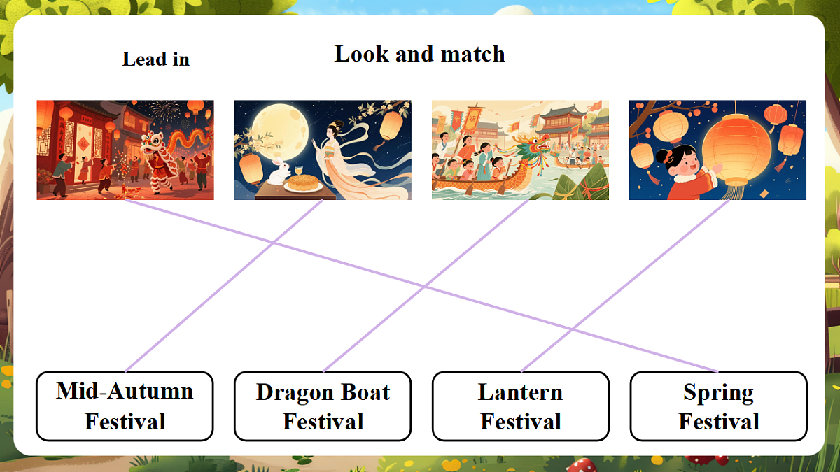 北京版五上 Unit Two Lesson 6课件第4页