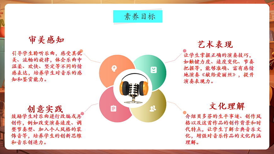【新教材】人教版音乐三年级上册-《献给爱丽丝》-课件第3页