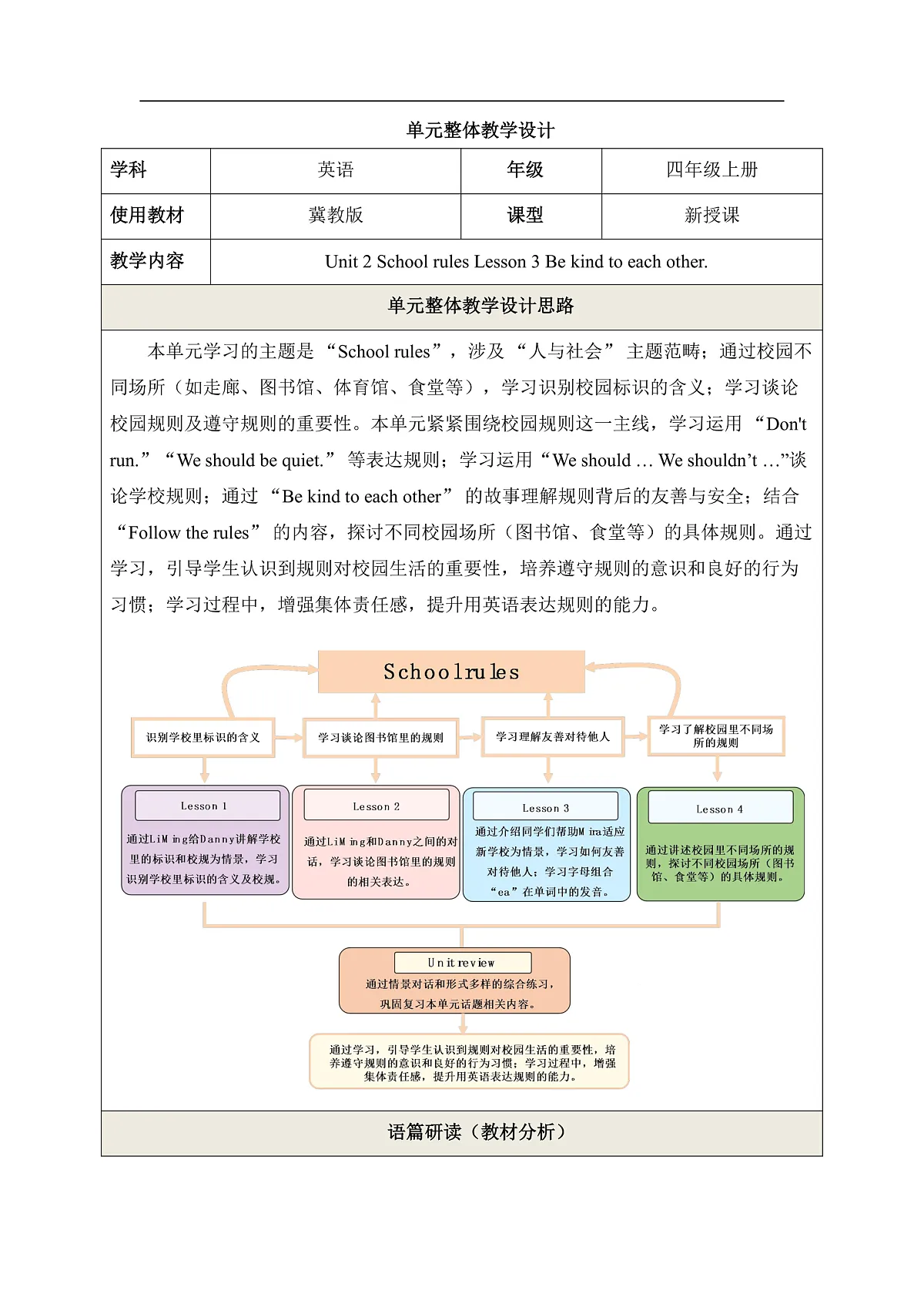 Unit 2 School rules Lesson 3 教学设计第1页
