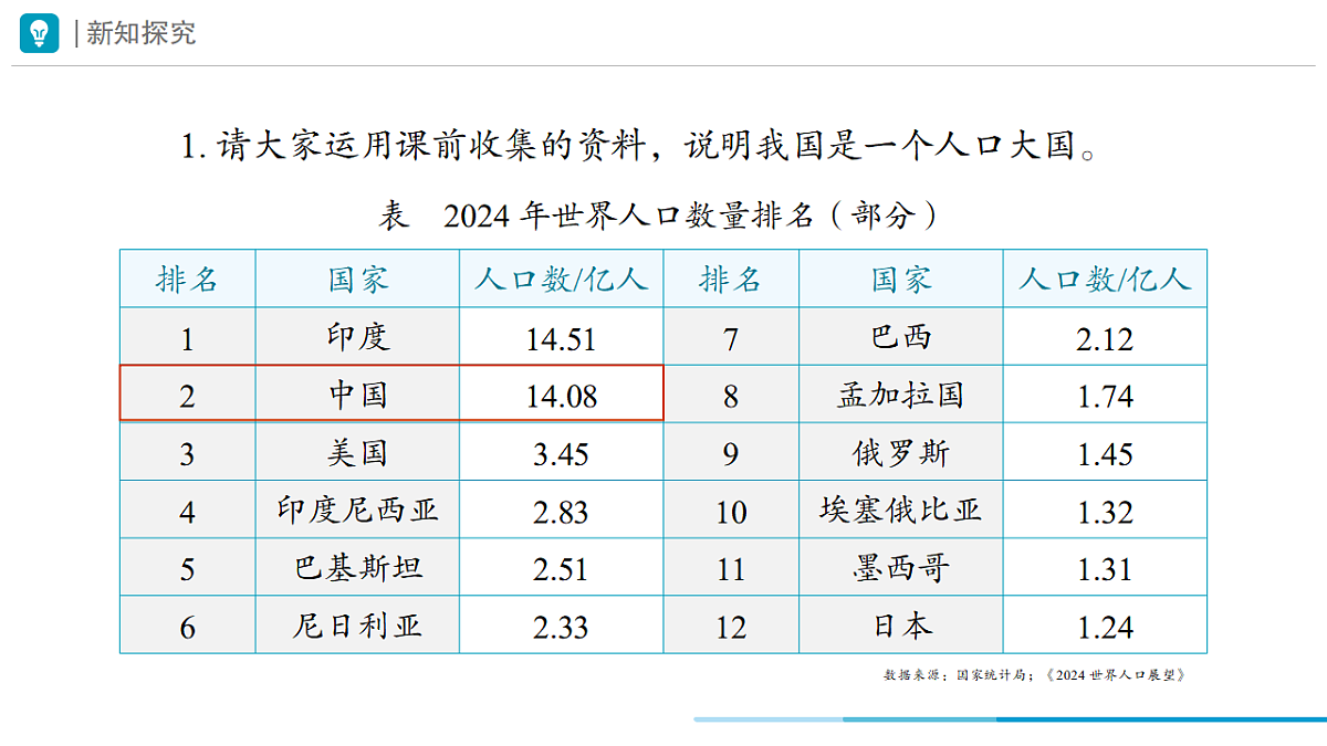 17330190第4页