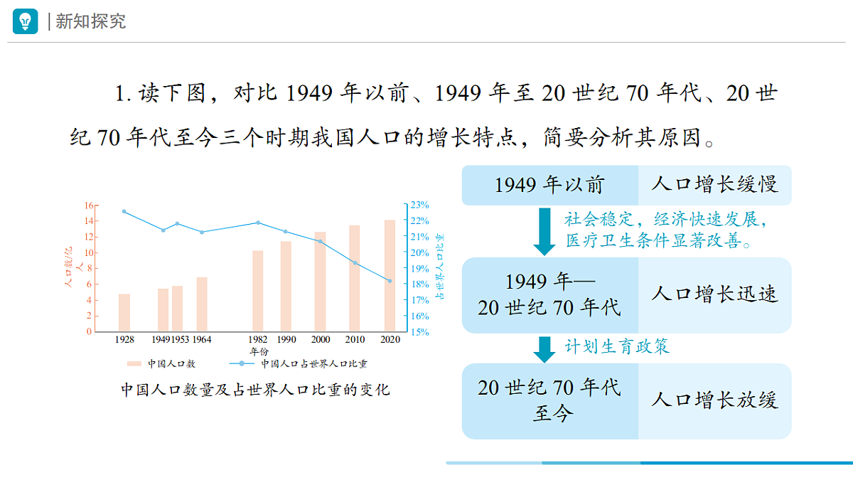 17330190第7页