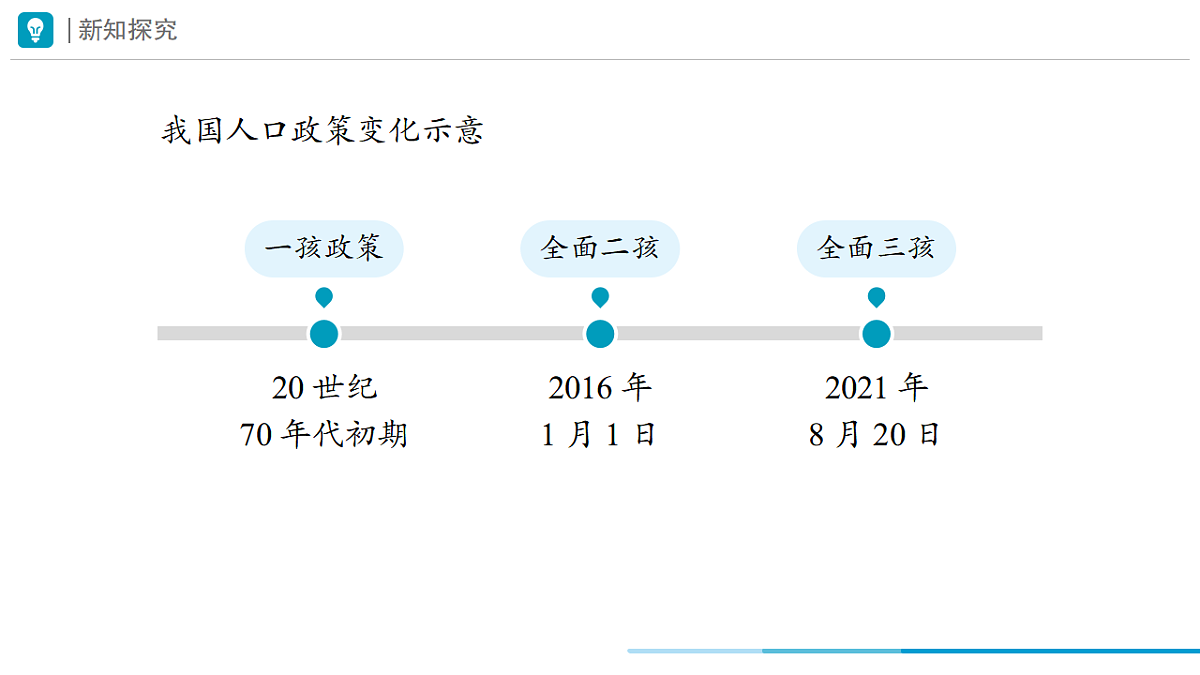 17330190第8页