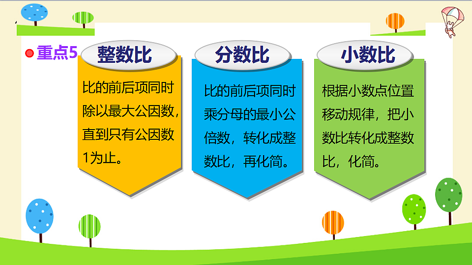 17330307第6页