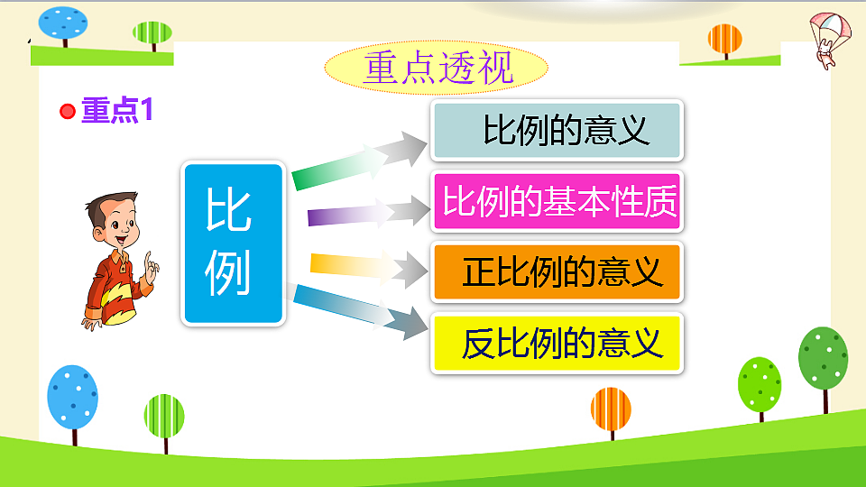 17330308第2页