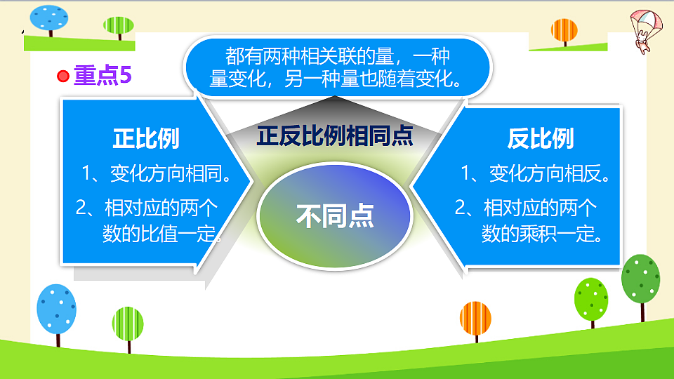 17330308第6页
