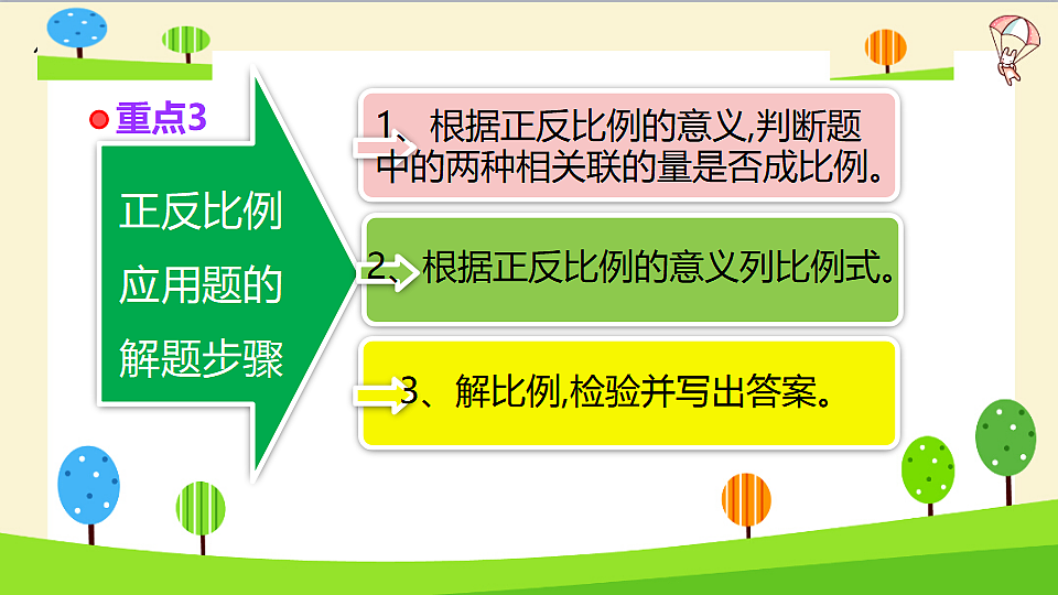 17330309第4页