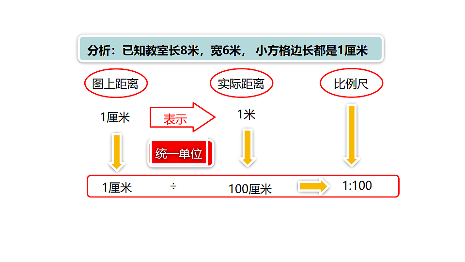 17330310第7页