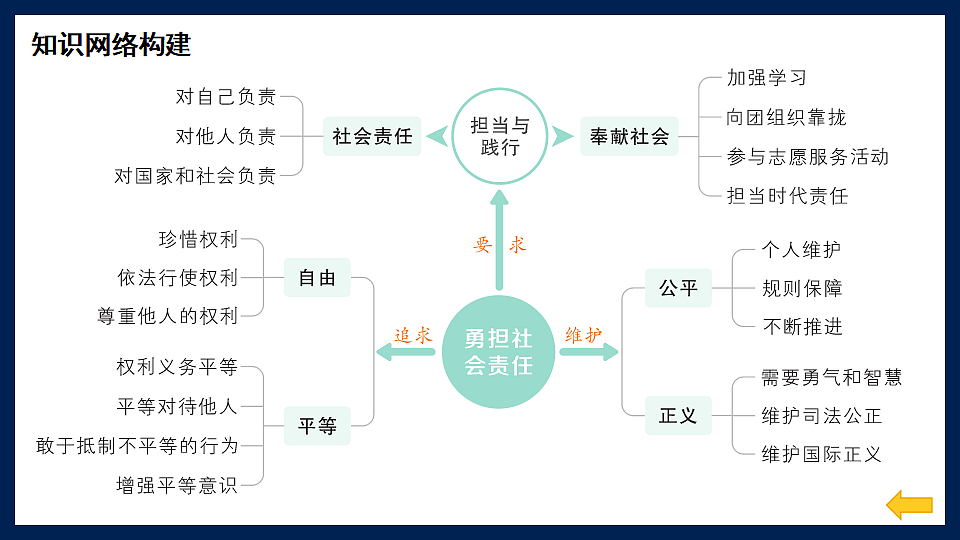 17330311第4页