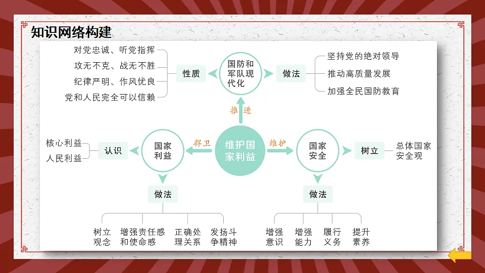 17330312第4页