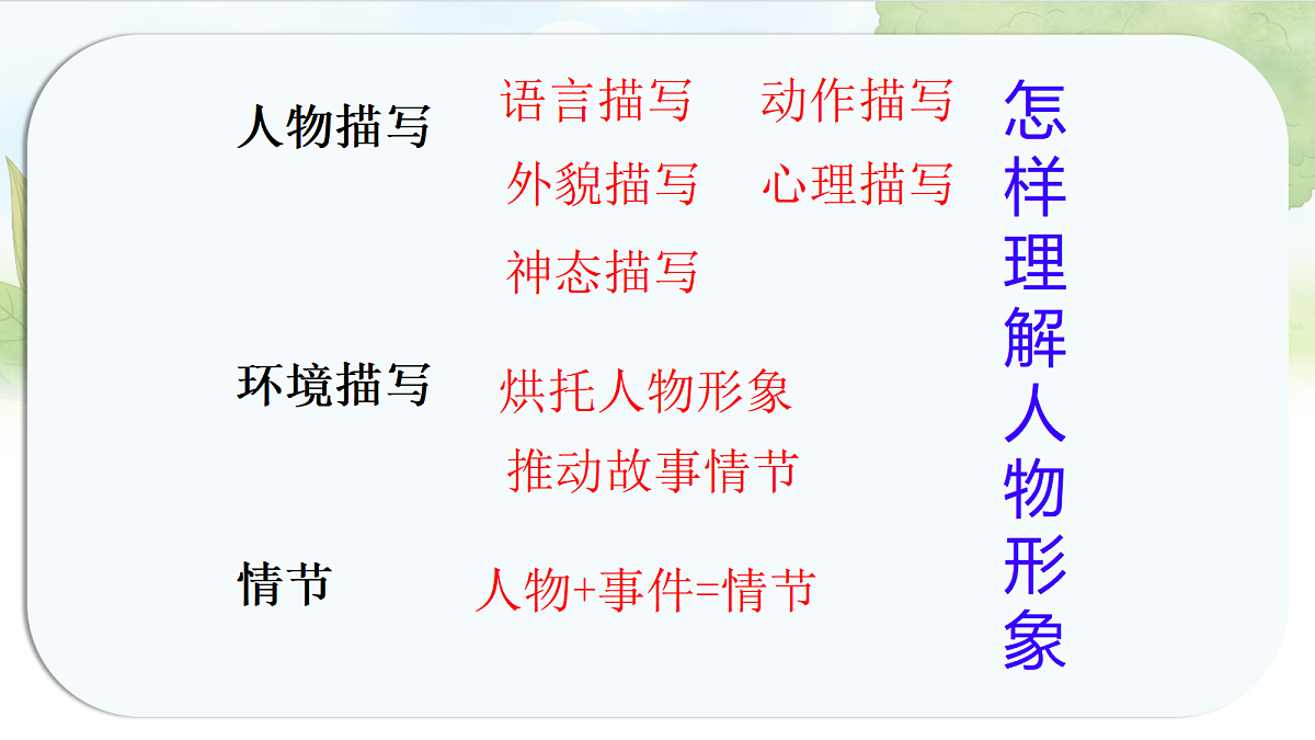 17330838第2页