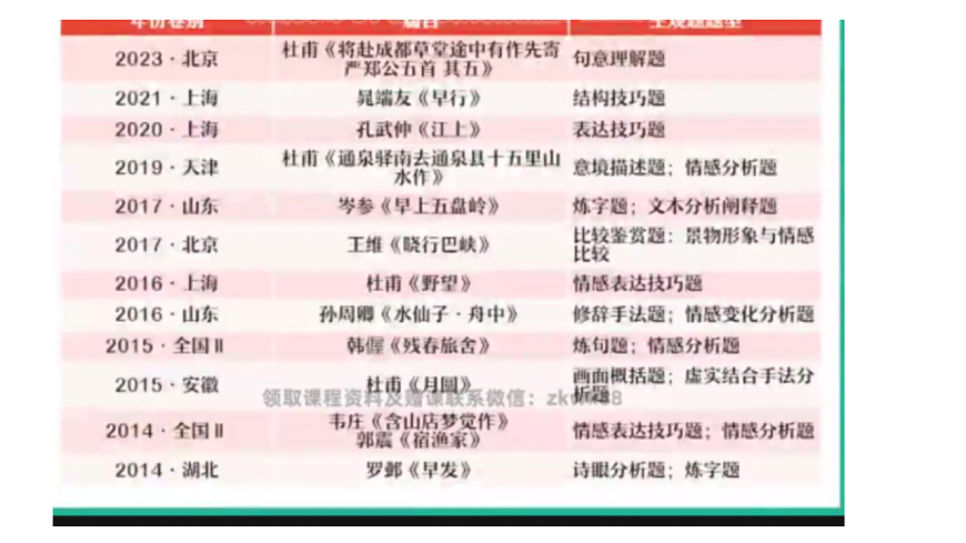 17331077第2页