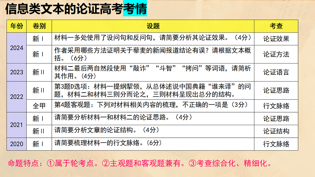 17331085第2页