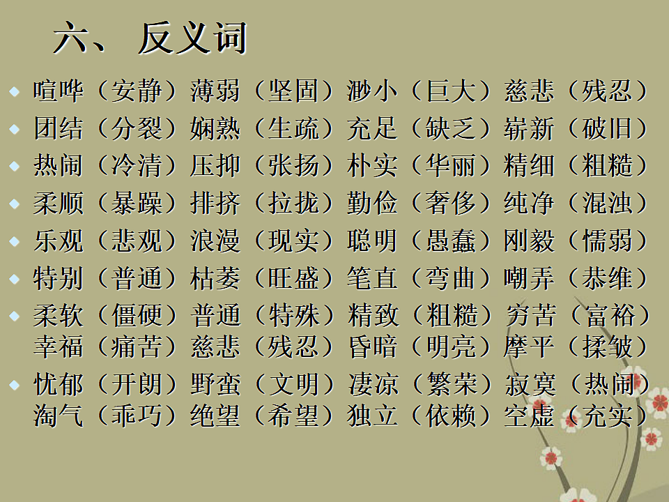 17331559第7页