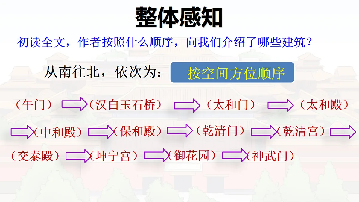 17331601第8页