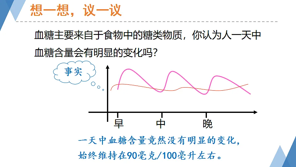 17331809第3页