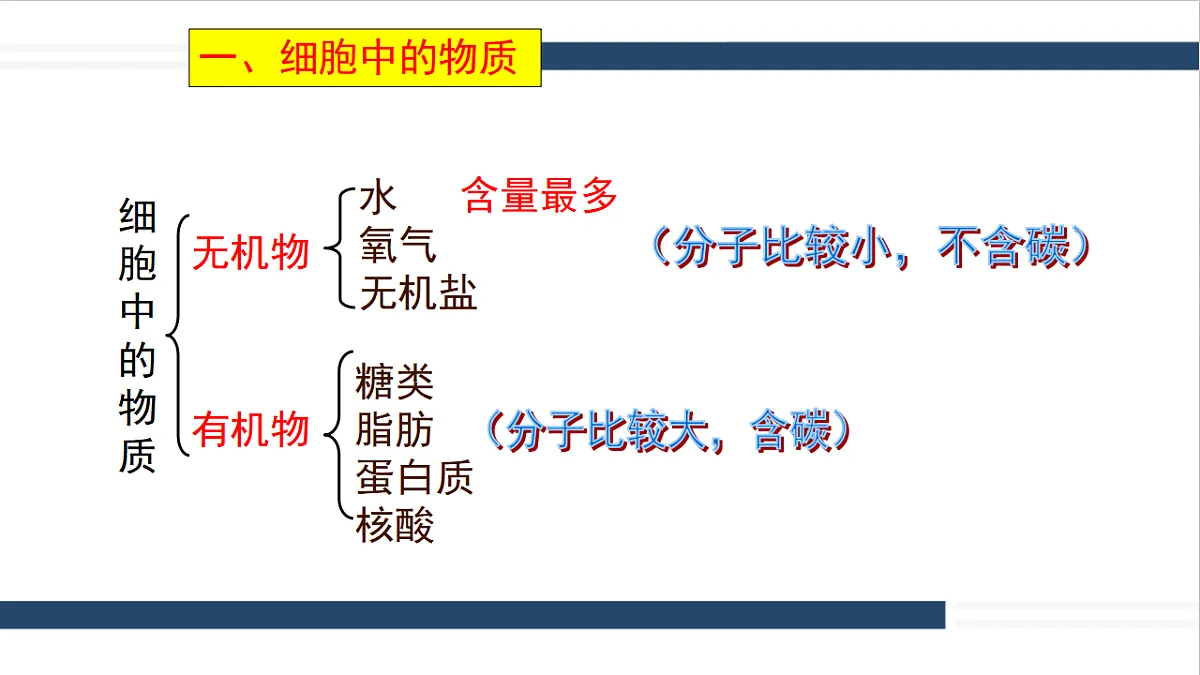 17331813第6页