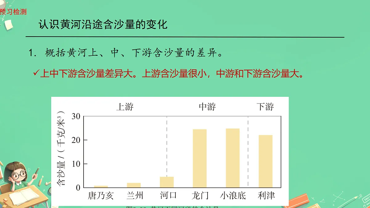 17331977第2页