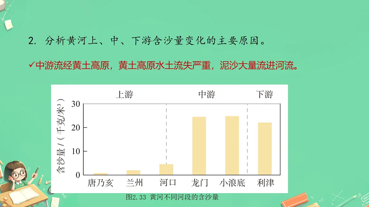 17331977第3页