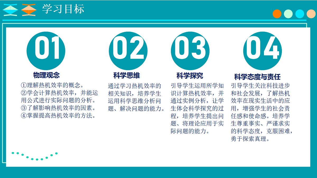 17332067第2页