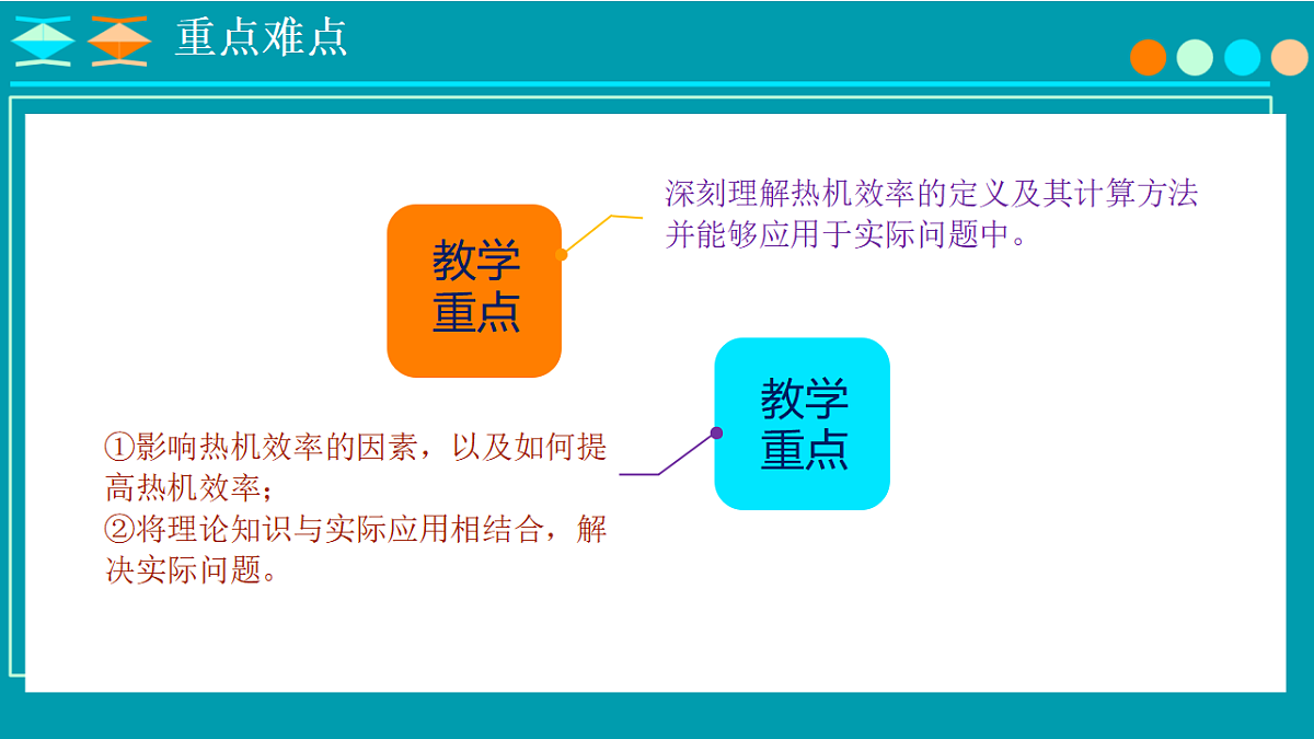 17332067第3页