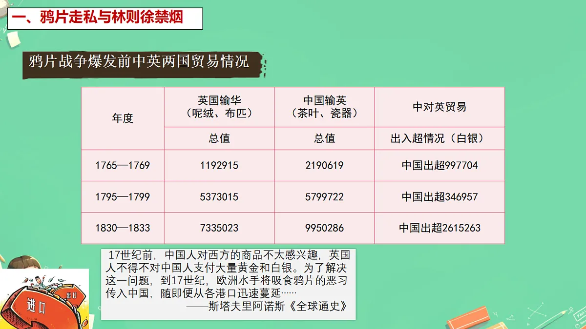 17332070第5页