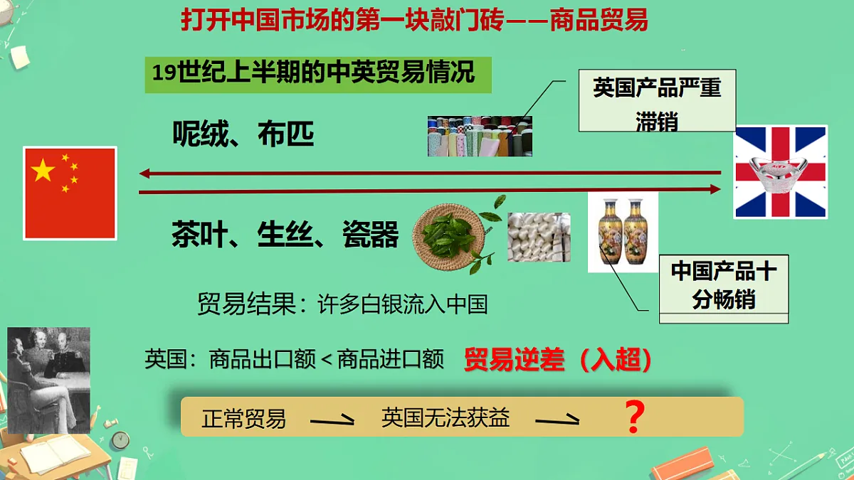 17332070第7页