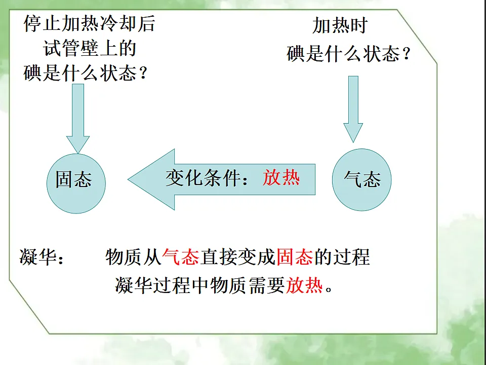 17332271第7页