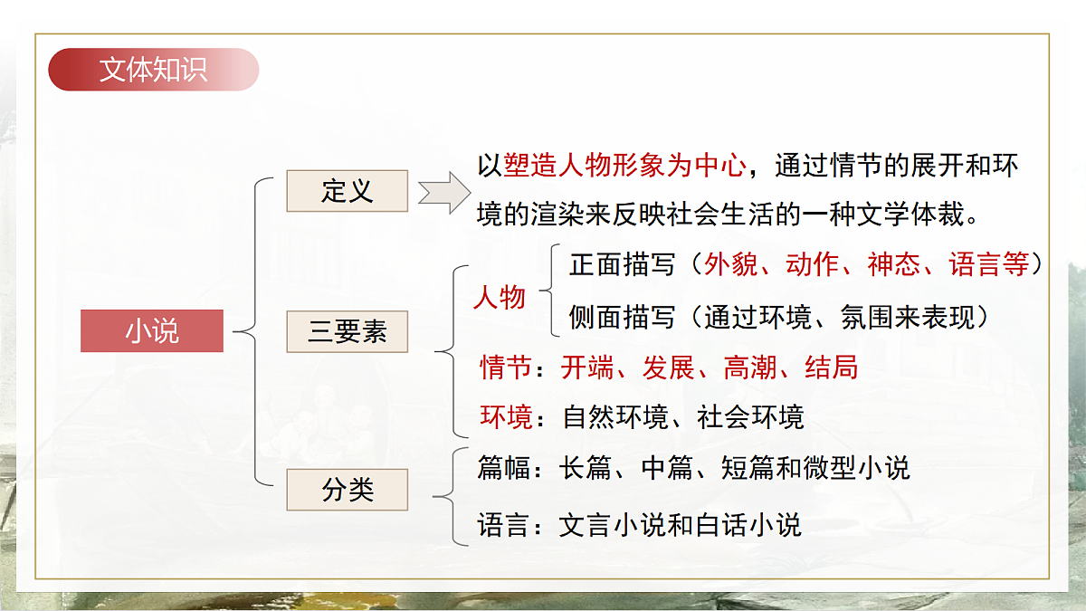 17332372第5页
