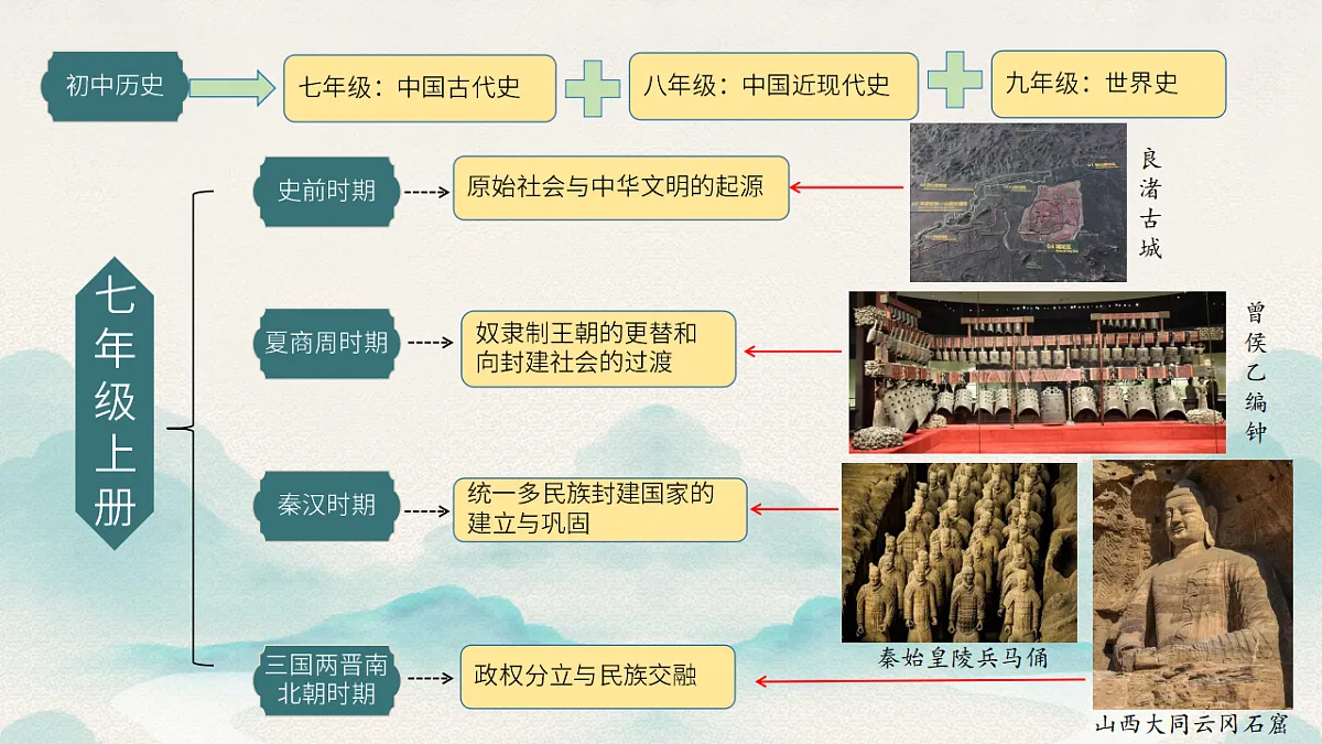 17332473第1页