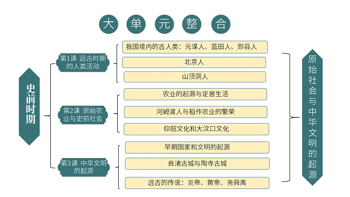 17332473第3页
