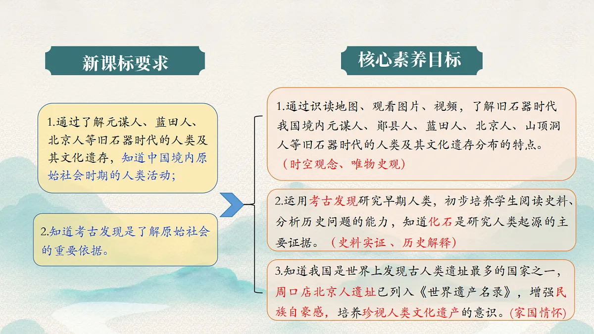 17332473第5页