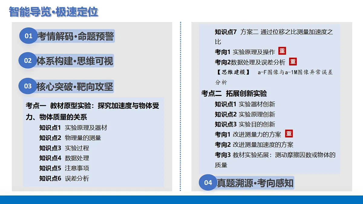 17332482第2页