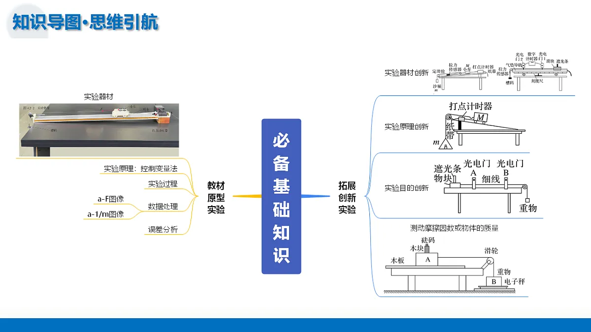 17332482第8页