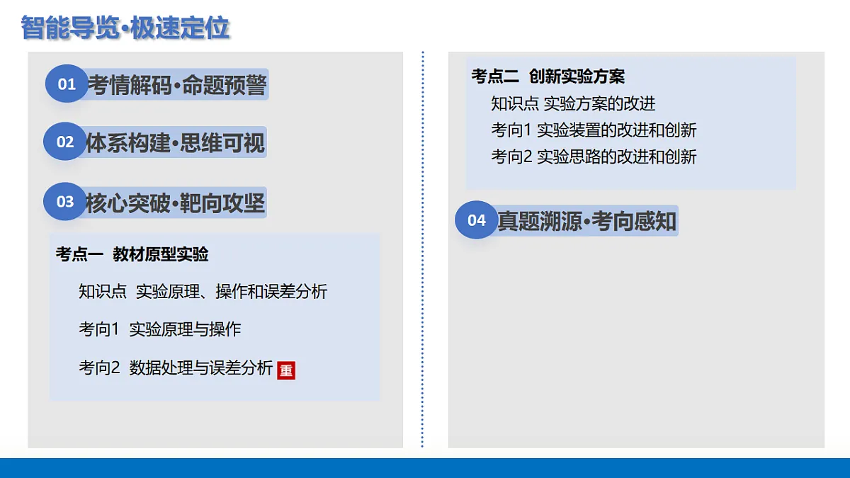 17332488第2页