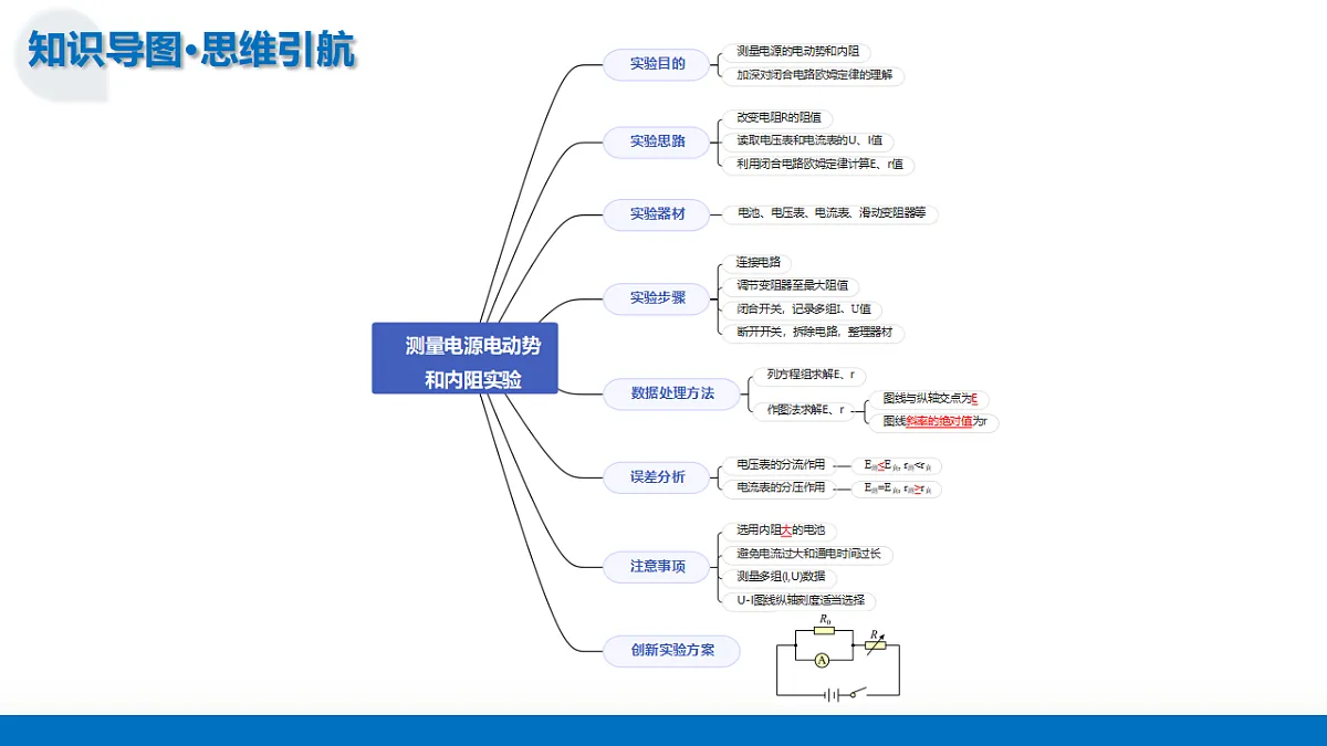 17332488第8页