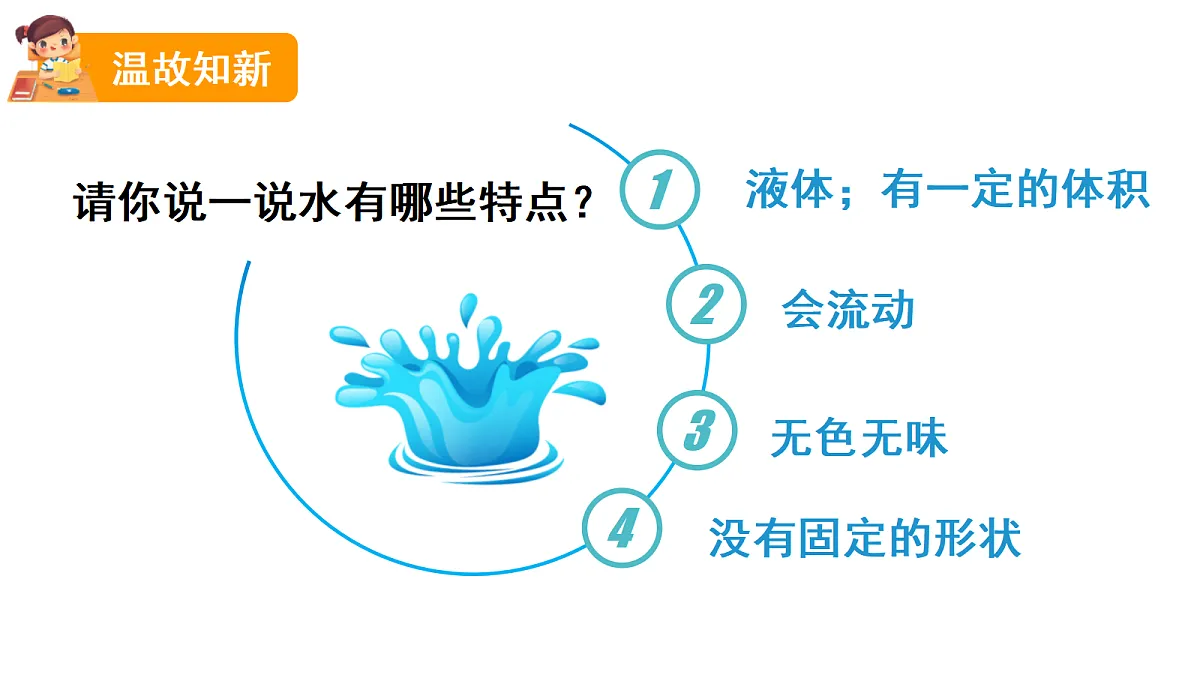 17332502第5页