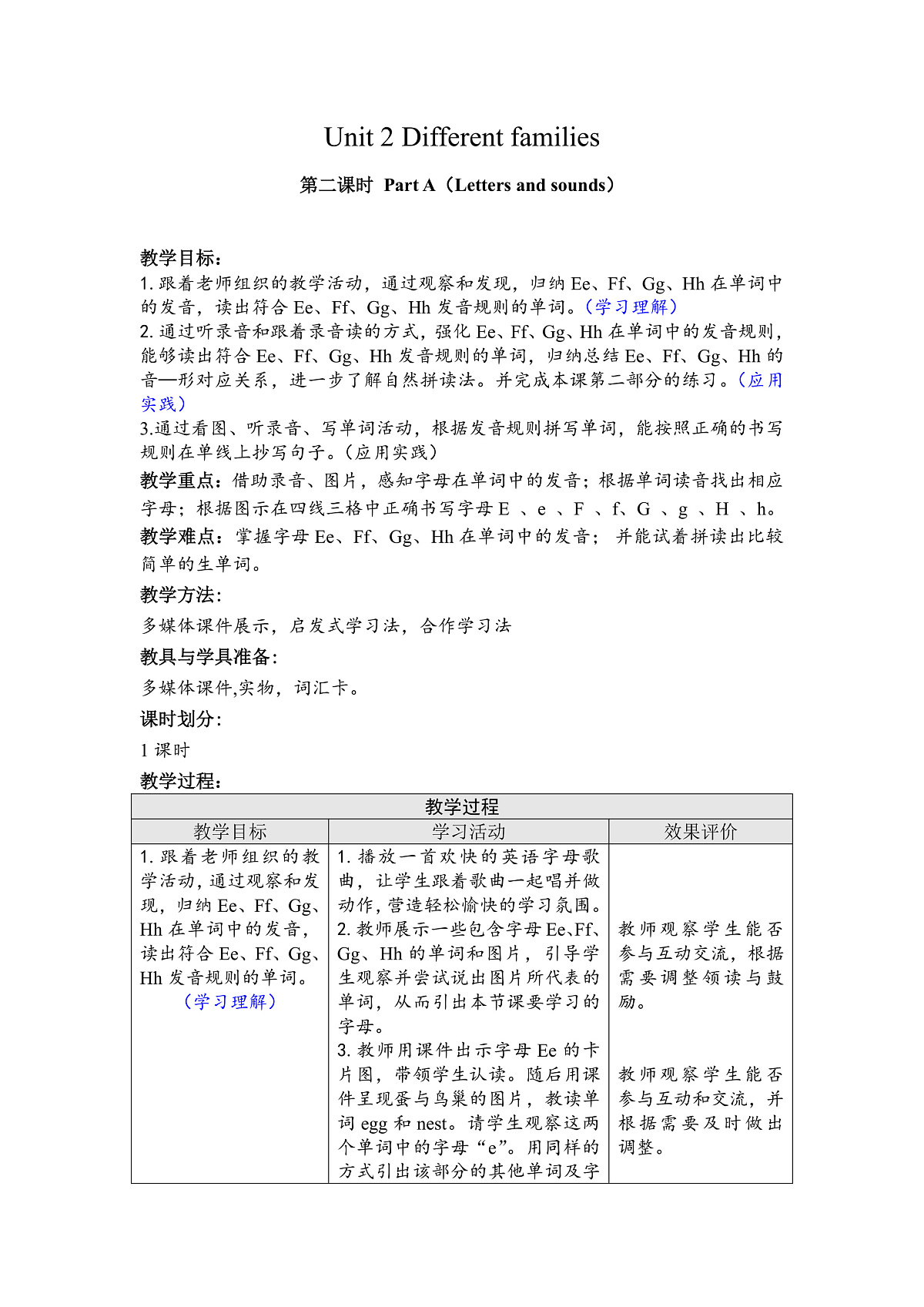 Unit2 Different families Part A Letters and sounds（第3课时） 教案第1页