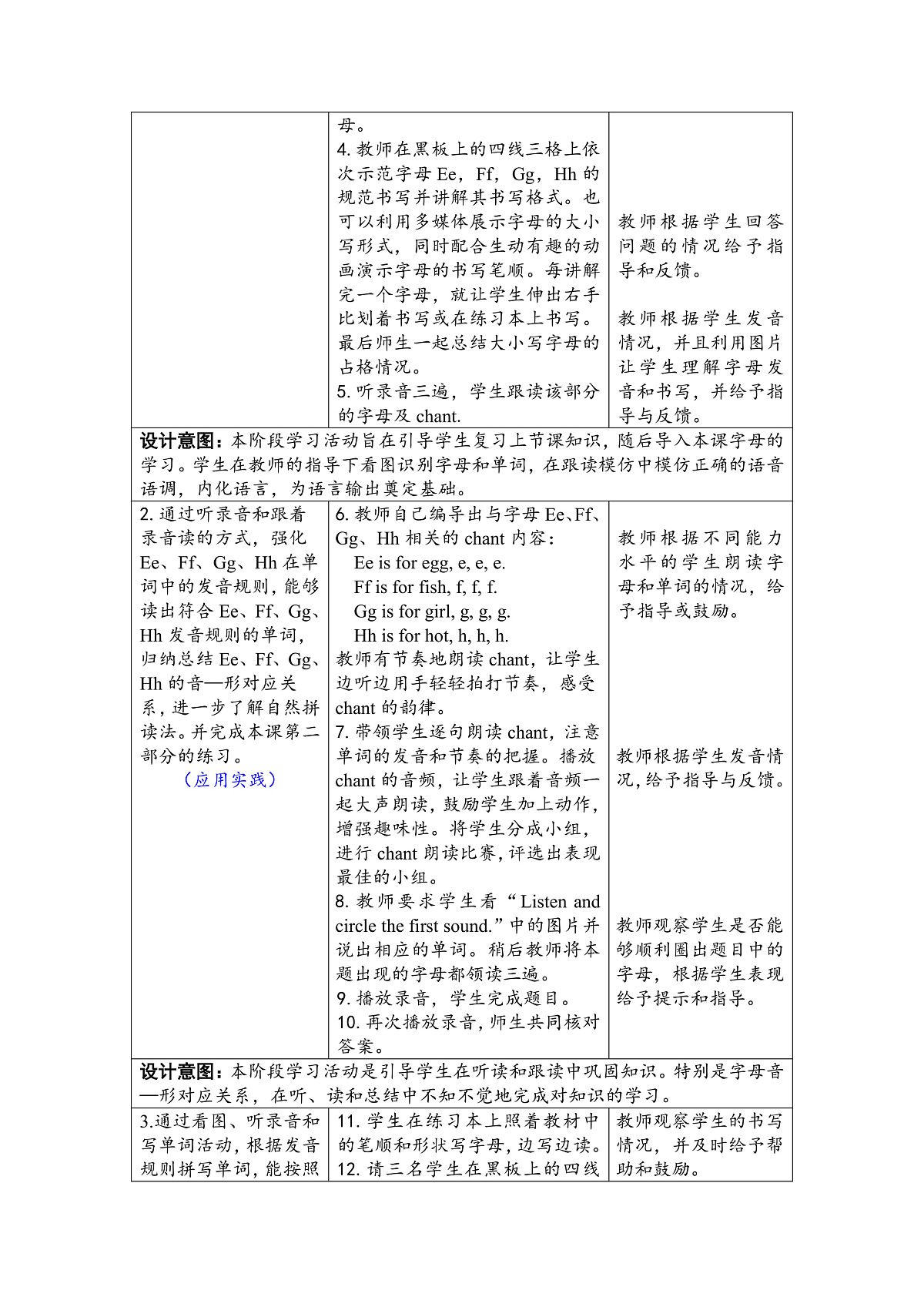Unit2 Different families Part A Letters and sounds（第3课时） 教案第2页