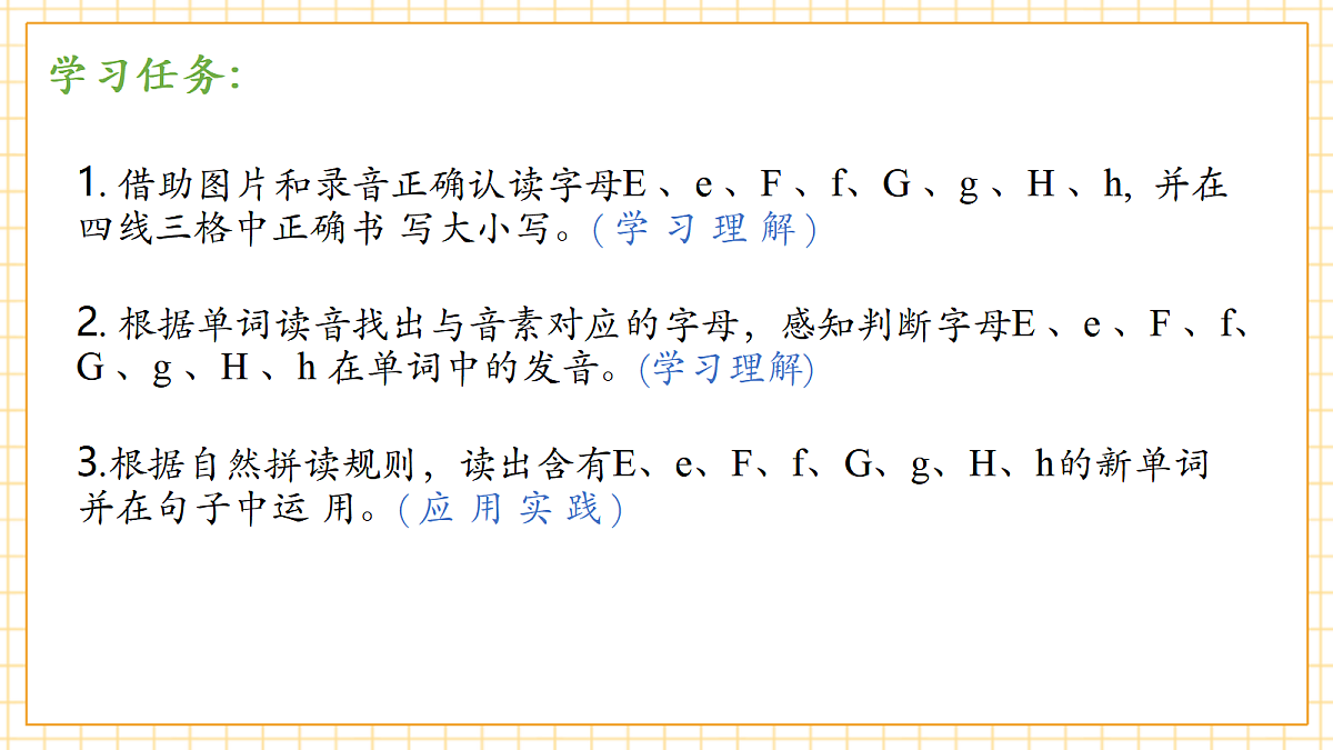 Unit2 Different families Part ALetters and sounds（第3课时）课件第3页
