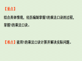 2.4   1的乘法口诀（课件）2025-2026学年度西师大版数学二年级上册