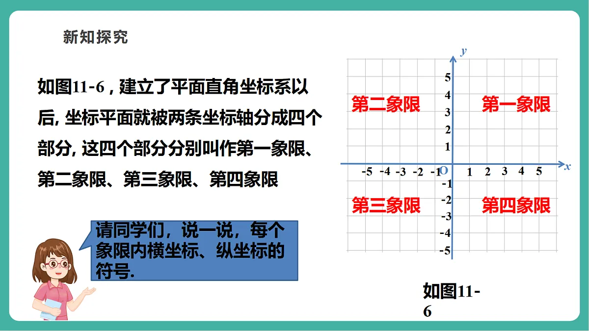 11.1.2平面内点的坐标第6页