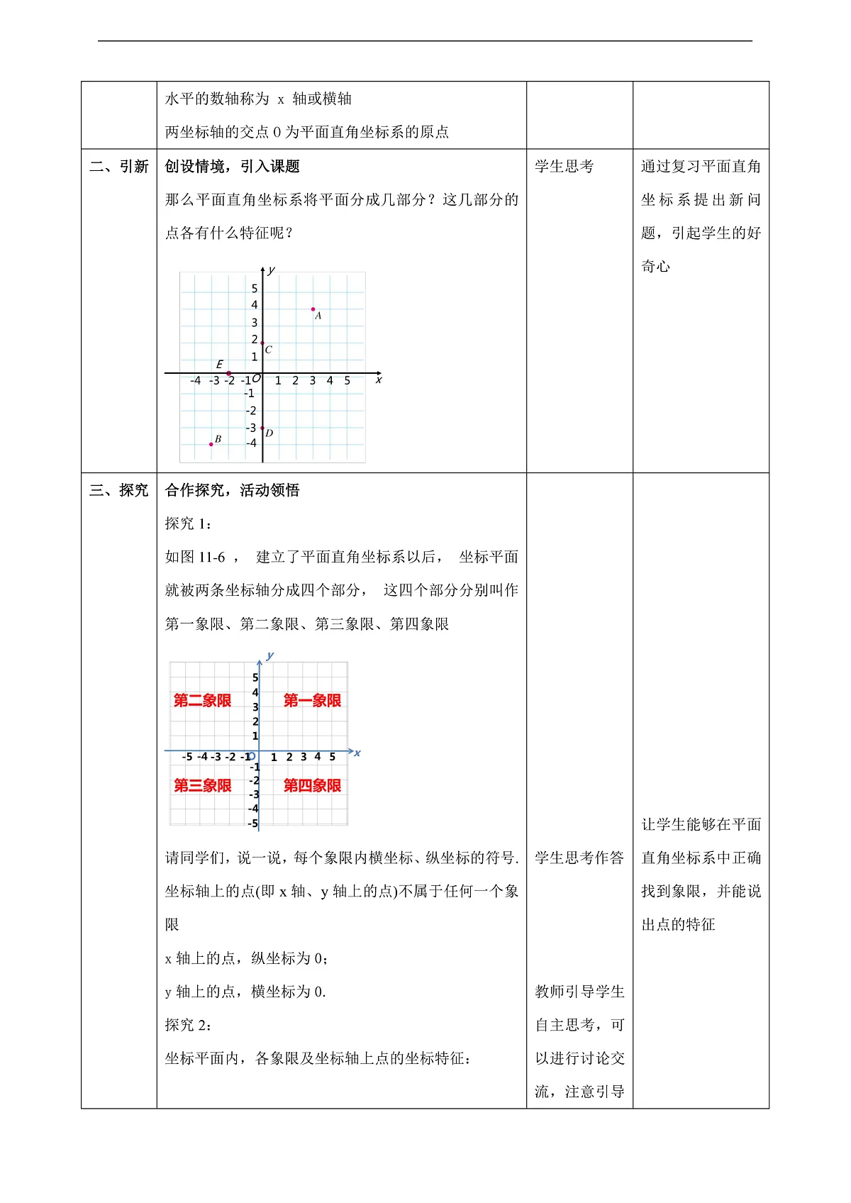 11.1.2平面内点的坐标教学设计第2页