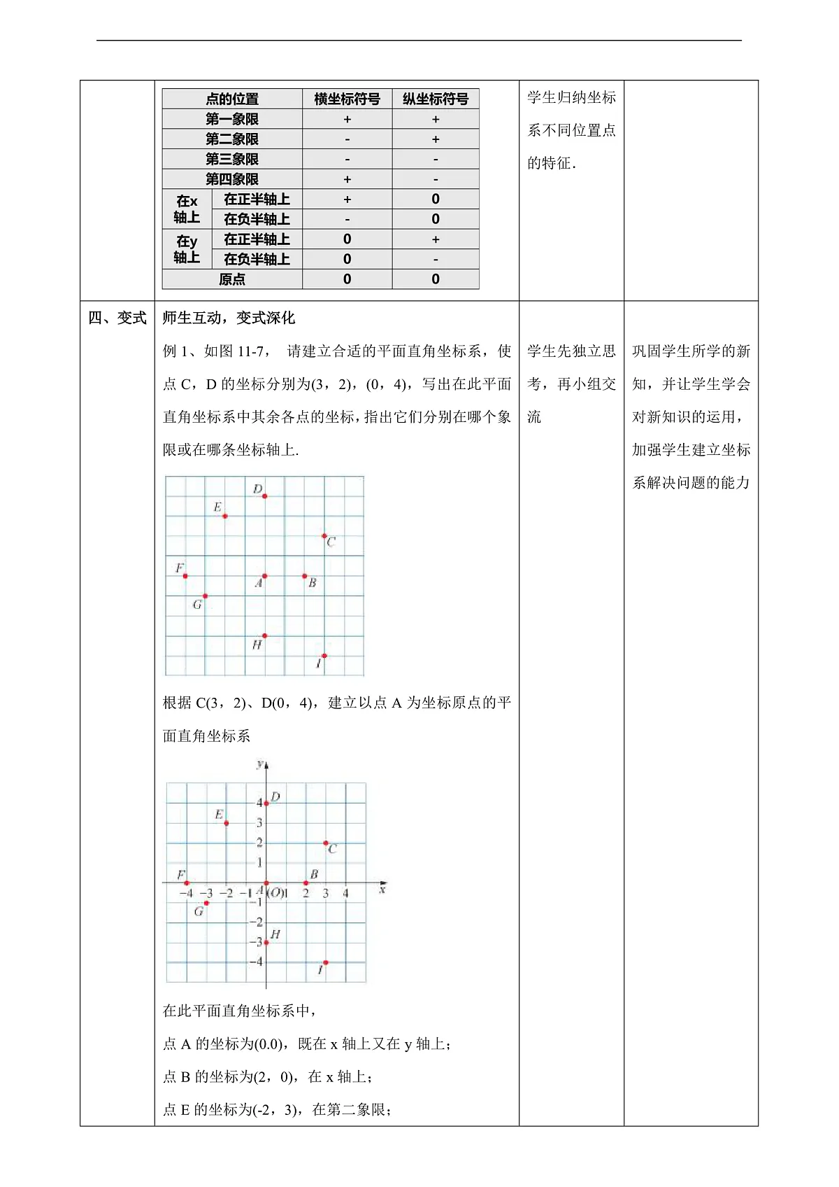 11.1.2平面内点的坐标教学设计第3页