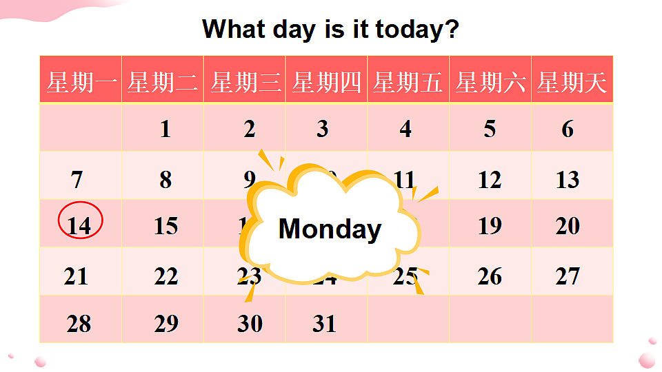 第4课时（Wrap-up time & Assessment time）第5页