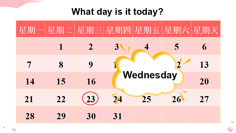 第4课时（Wrap-up time & Assessment time）第7页