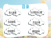 小學(xué)【心理教育】主題班會：培養(yǎng)陽光心理，塑造健康人生【課件】